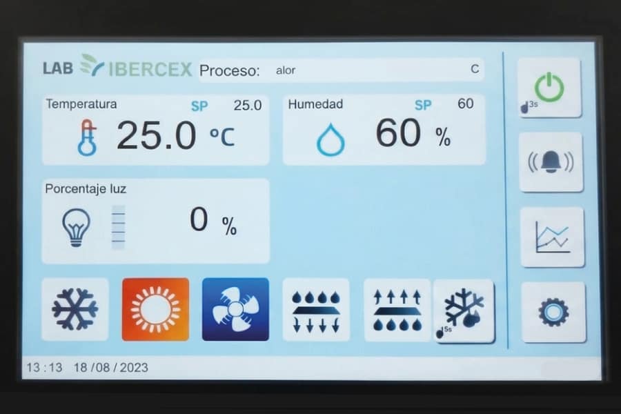 mapeo de temperatura - Ibercex